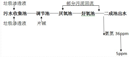 深圳市长隆科技有限公司